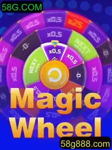 MagicWheel: Uma Nova Onda no Mundo dos Jogos Inovadores